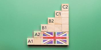 CEFR Language Levels