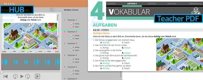 German A2