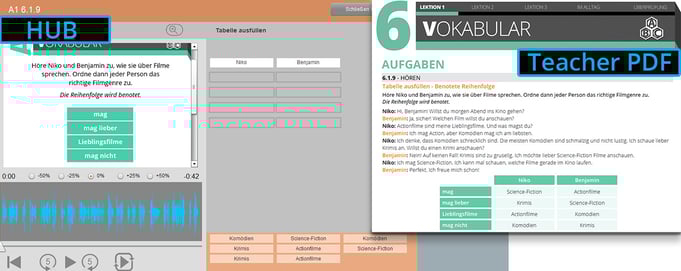 German textbook