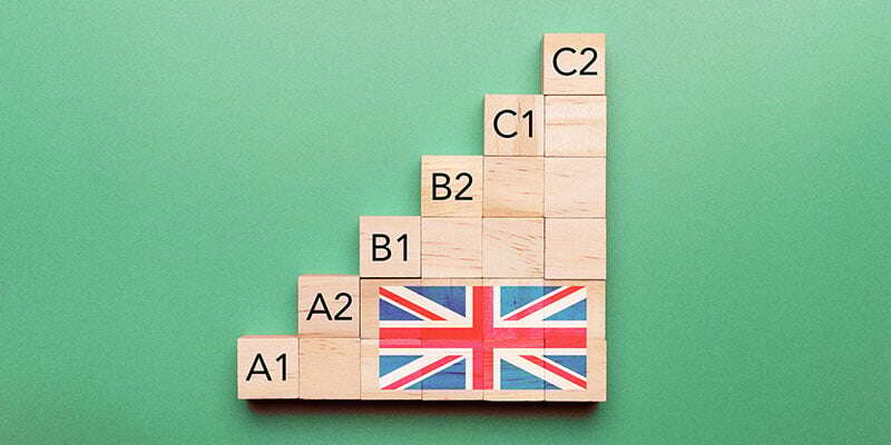 CEFR Language Levels