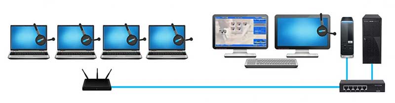 Block diagram of Robotel SmartClass+ modern language labs