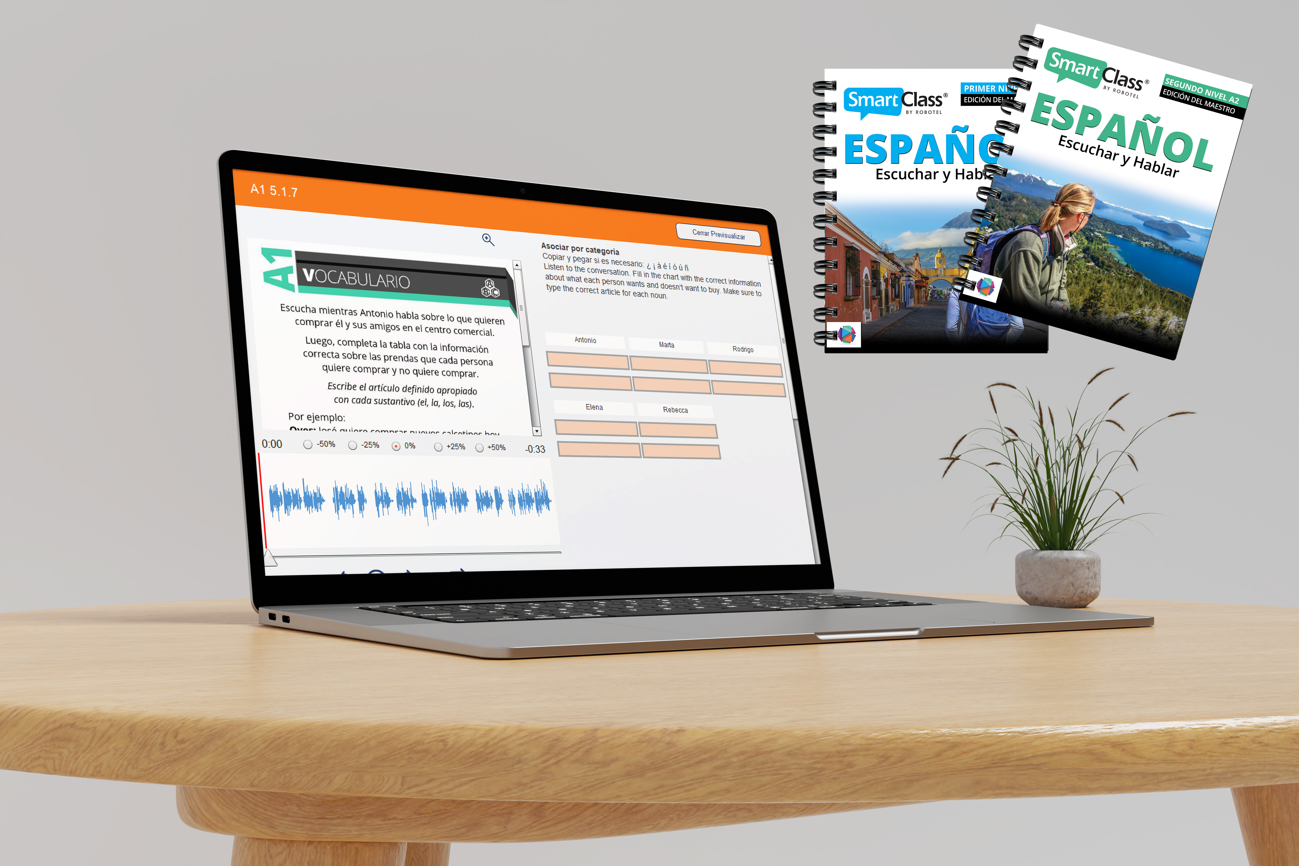 Selecting Right Spanish Curriculum for Student Proficiency